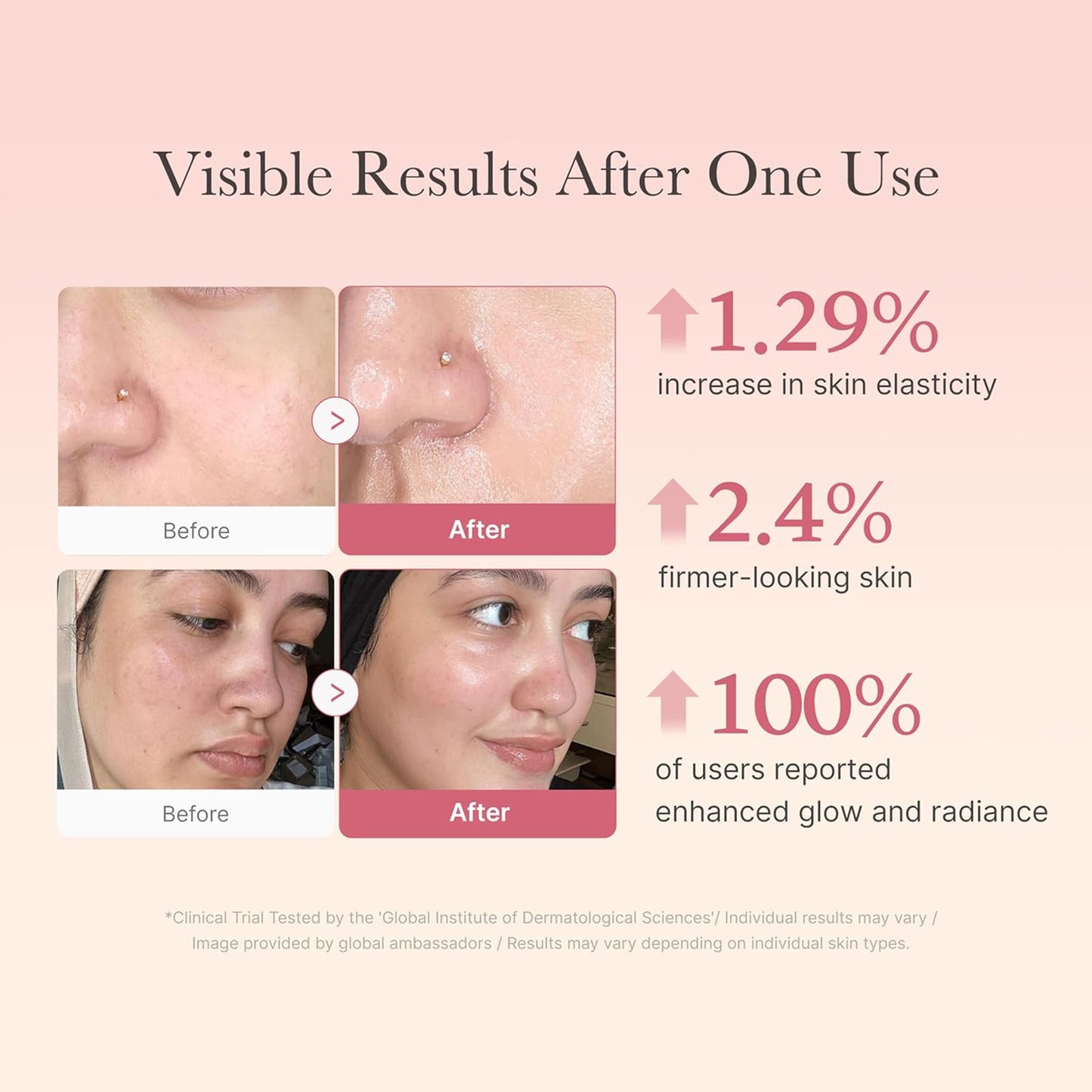 Gel Moisturizing Brightening Mask